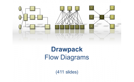 Drawpack Flow Diagrams